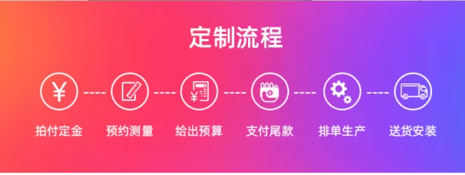 极简室内门家用现代简约平板门静音房间卧室门外平内开复合套装门详情图
