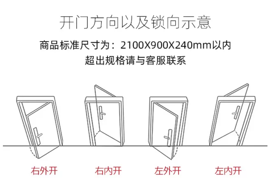 极简室内门家用现代简约平板门静音房间卧室门外平内开复合套装门详情图