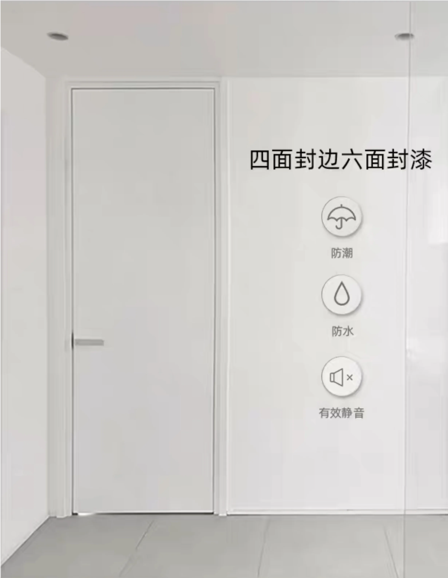 极简室内门家用现代简约平板门静音房间卧室门外平内开复合套装门详情图