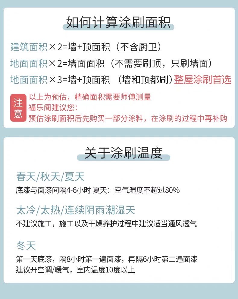 福乐阁Flugger原装进口环保家用儿童房黑板漆入户门面漆乳胶涂料详情图