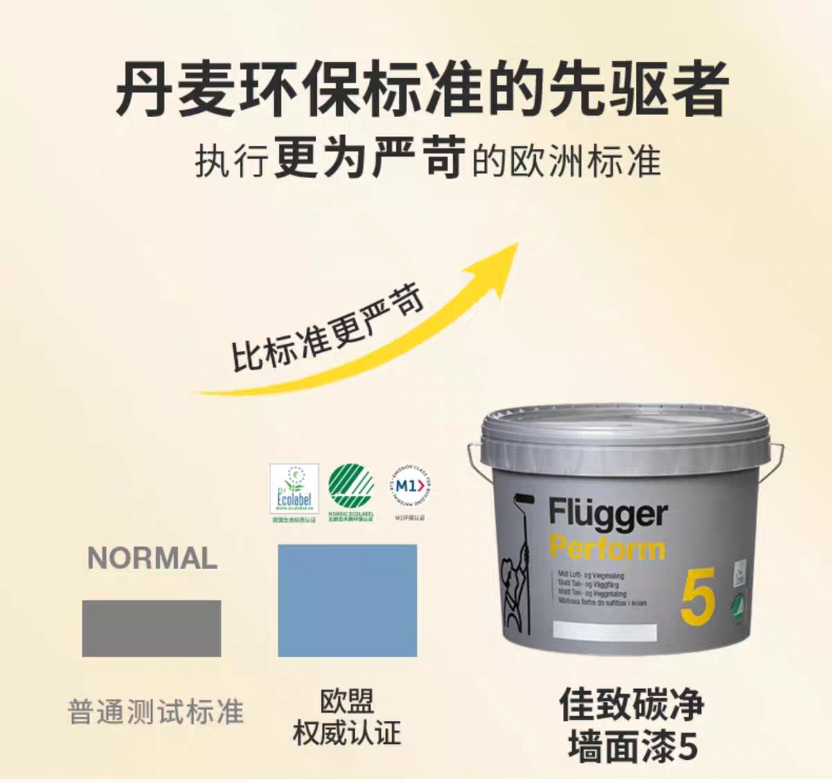 福乐阁Flugger原装进口环保家用儿童房黑板漆入户门面漆乳胶涂料详情图