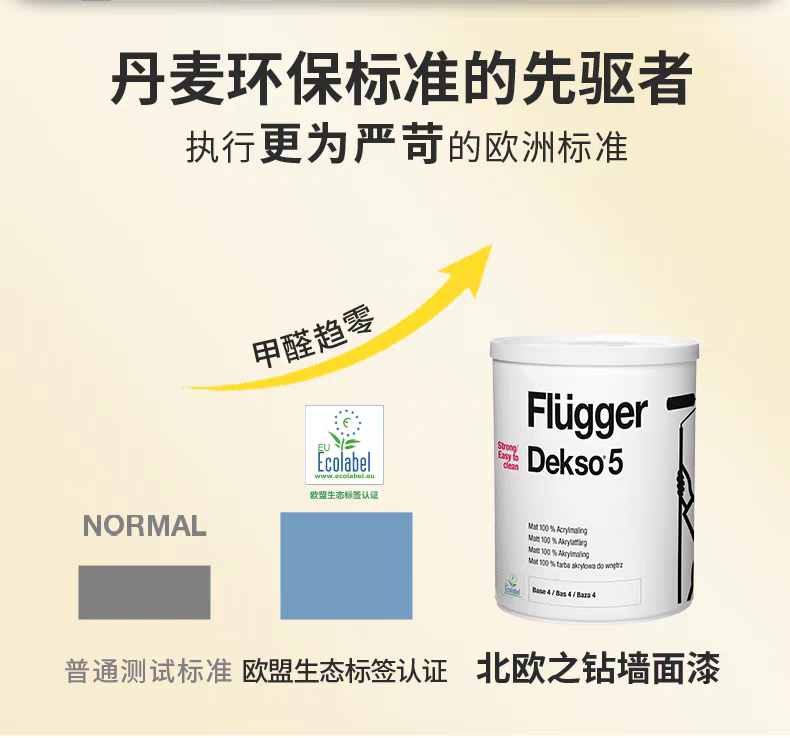 福乐阁Flugger原装进口环保家用儿童房黑板漆入户门面漆乳胶涂料详情图