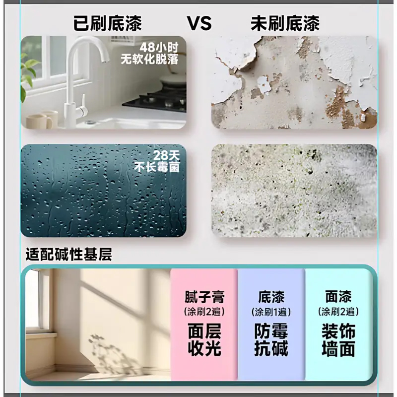 阿尔贝娜(Alpina)耐水批土抗碱批土粉刷石膏嵌缝石膏德国EC1plus认证环保20kg阿尔贝娜安涂快干粉刷石膏详情图