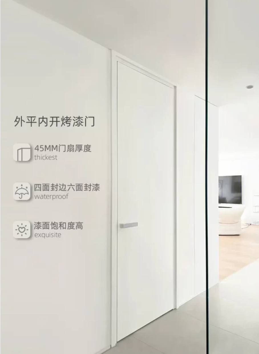 极简室内门家用现代简约平板门静音房间卧室门外平内开复合套装门详情图