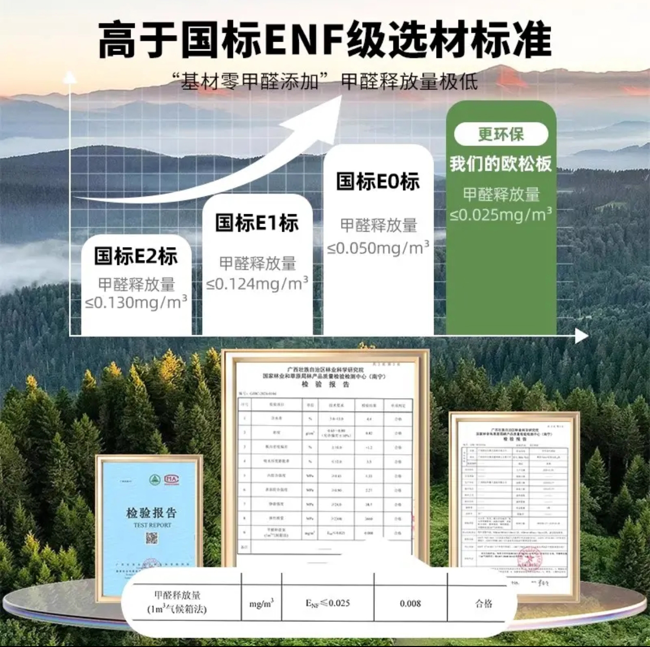 致胜ENF级欧松板衣柜卧室家用一门到顶衣柜创意隐藏拉手储物收纳柜子1.4米四门衣柜【加厚18mm欧松板】